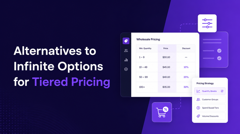 Alternatives to Infinite Options for Tiered Pricing article illustration