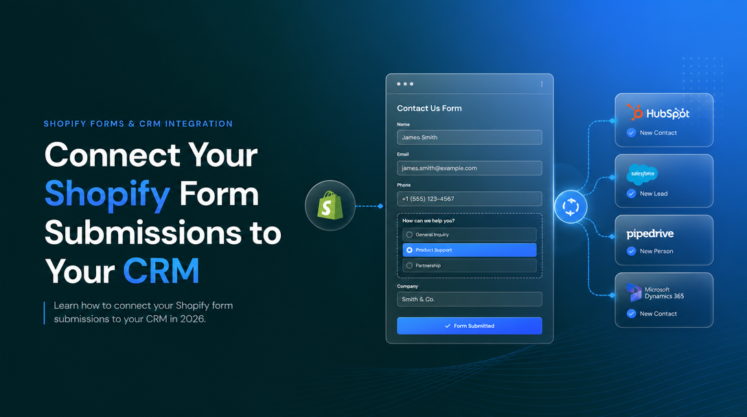 How to Connect Your Shopify Form Submissions to Your CRM image