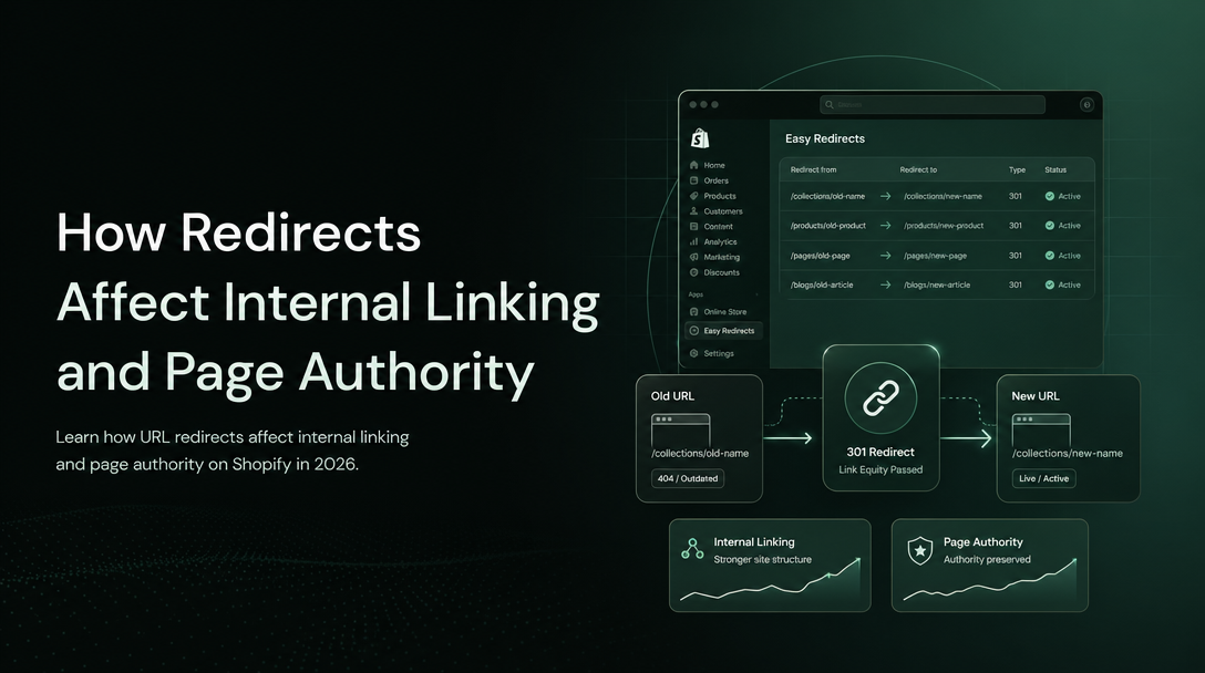 How Redirects Affect Internal Linking and Page Authority on Shopify image