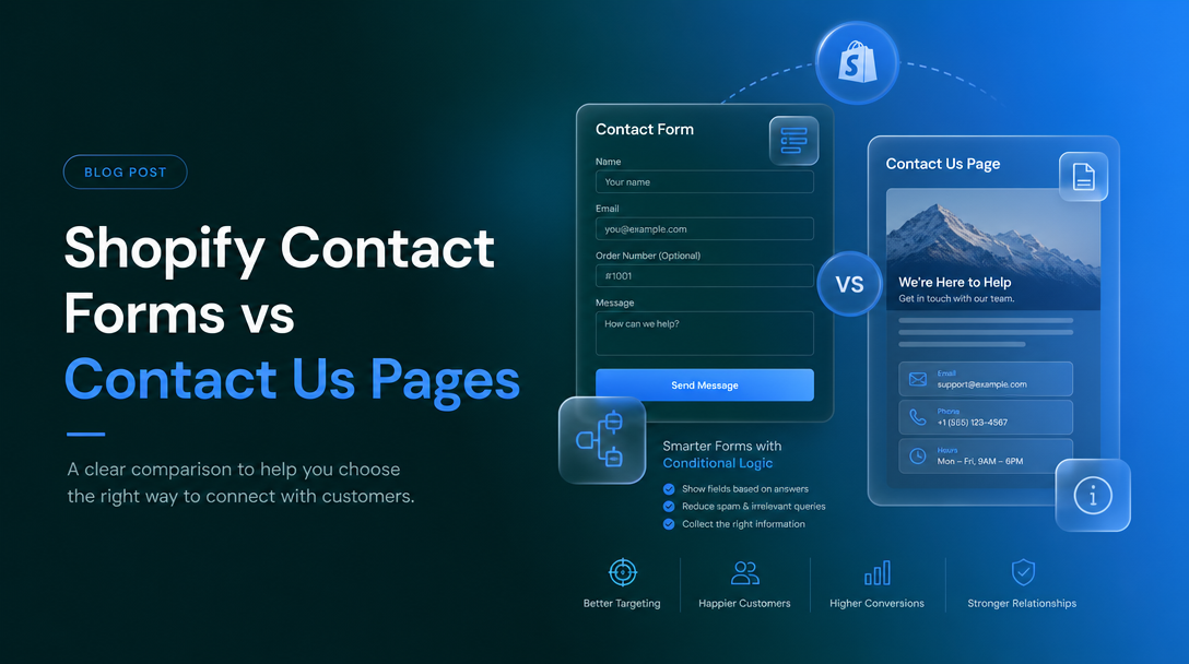 Shopify Contact Forms vs Contact Us Pages image