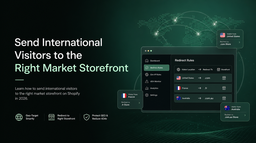 How to Send International Visitors to the Right Market Storefront image