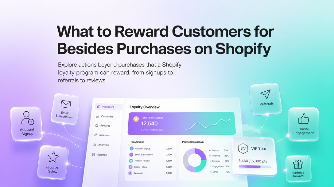 What to Reward Customers for Besides Purchases on Shopify image