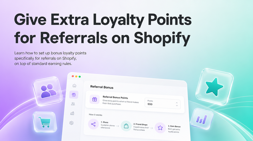 How to Give Extra Loyalty Points for Referrals on Shopify article illustration