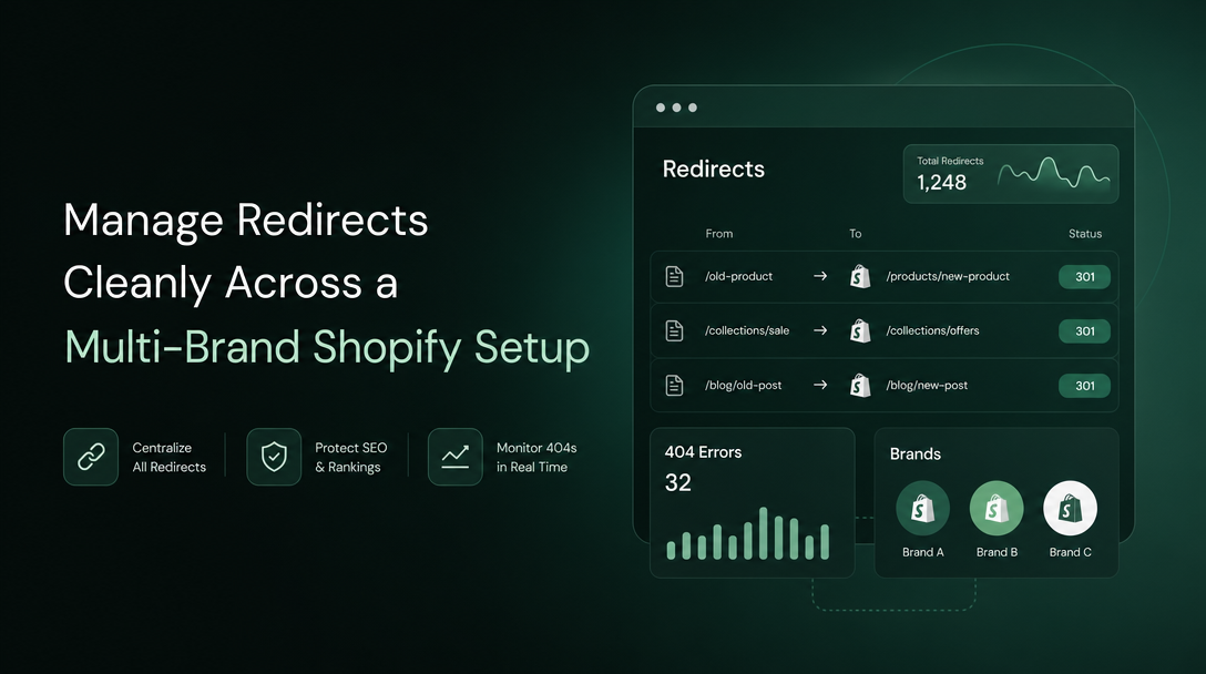 How to Manage Redirects Cleanly Across a Multi-Brand Shopify Setup image