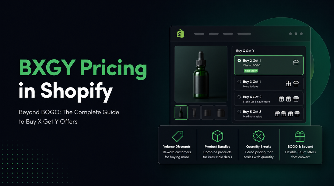 What Is BXGY Pricing in Shopify image
