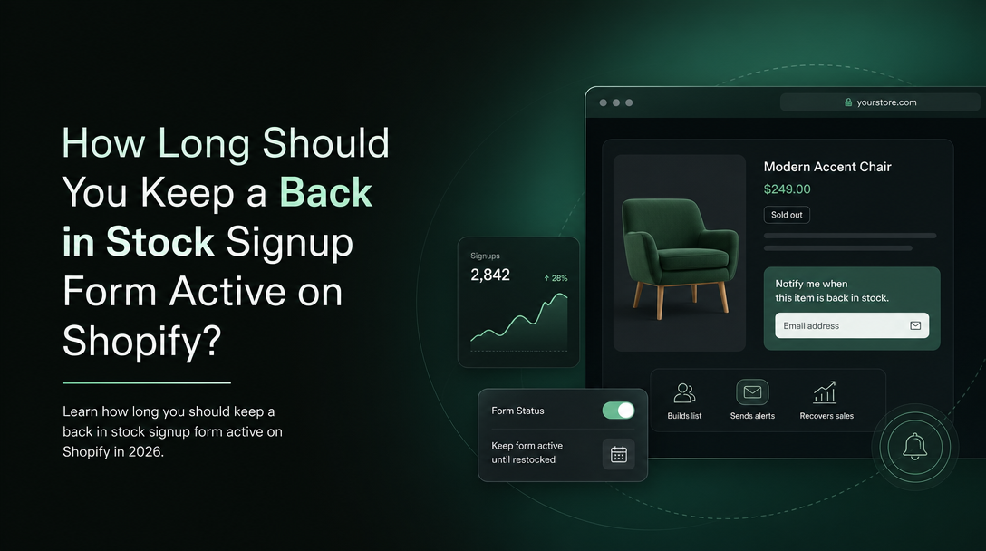 How Long Should You Keep a Back in Stock Signup Form Active on Shopify? image