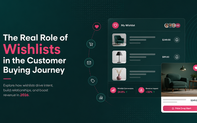 The Real Role of Wishlists in the Customer Buying Journey article illustration