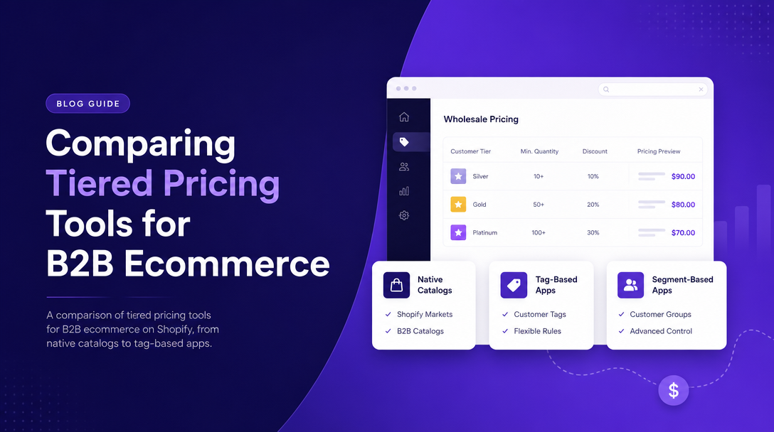 Comparing Tiered Pricing Tools for B2B Ecommerce image