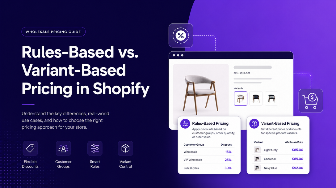 Rules-Based vs. Variant-Based Pricing in Shopify image