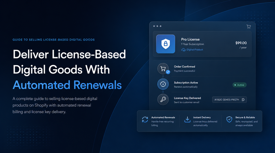 How to Deliver License-Based Digital Goods With Automated Renewals article illustration