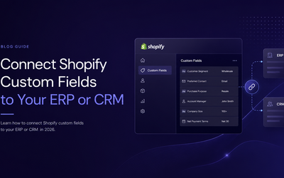 How to Connect Shopify Custom Fields to Your ERP or CRM article illustration