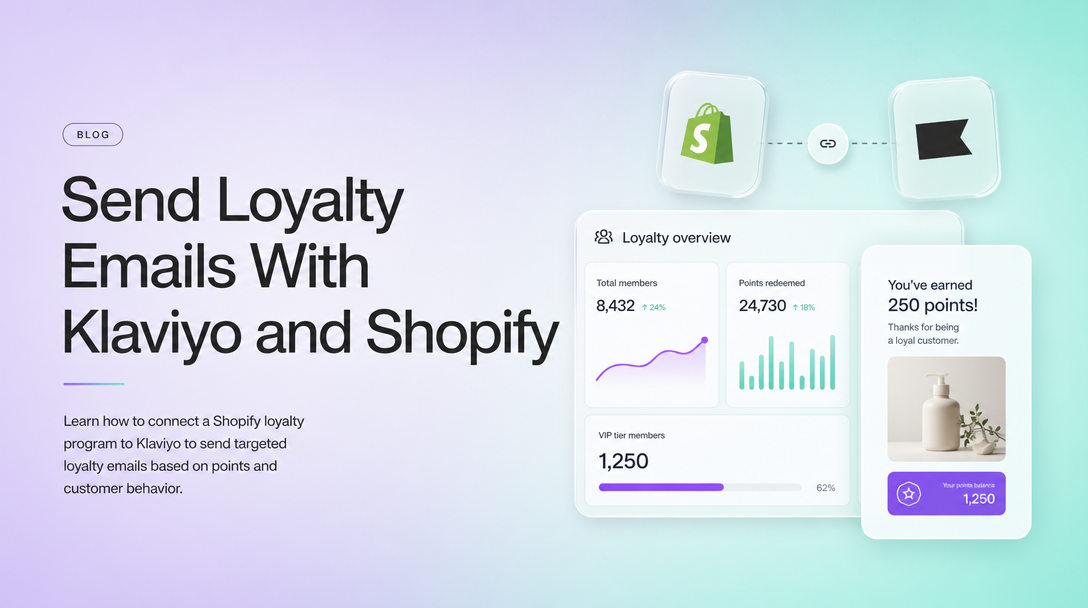 How to Send Loyalty Emails With Klaviyo and Shopify image