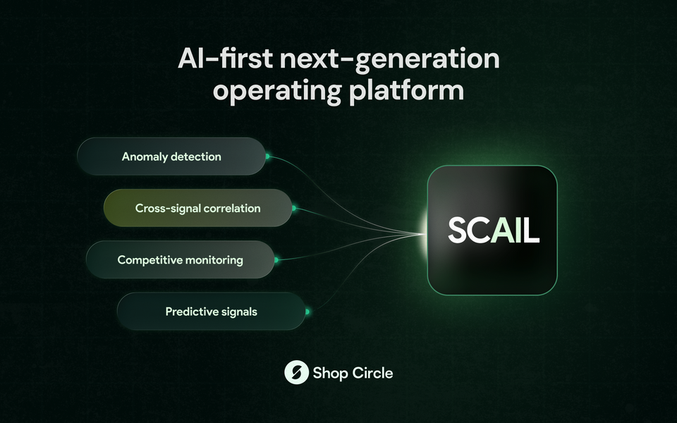 Building the AI-Native Operating Platform: Introducing SCAIL
