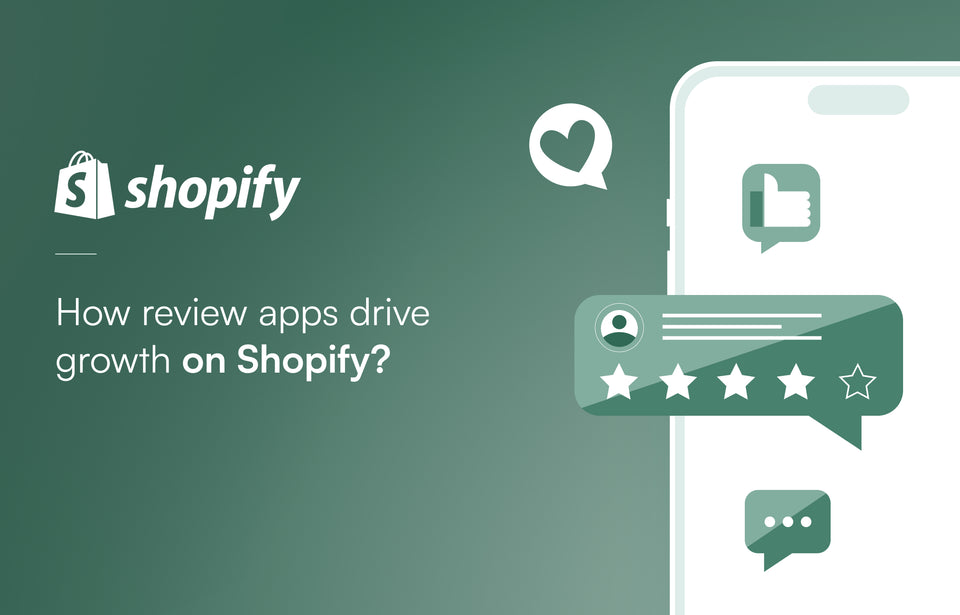 How review apps drive growth on Shopify?