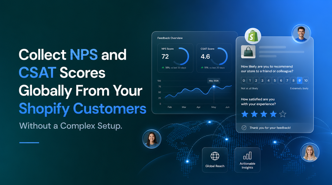 How to Collect NPS and CSAT Scores Globally From Your Shopify Customers Without a Complex Setup image