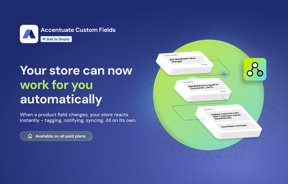 Save Time with Smarter Workflows: Introducing Shopify Flow Integration for Accentuate