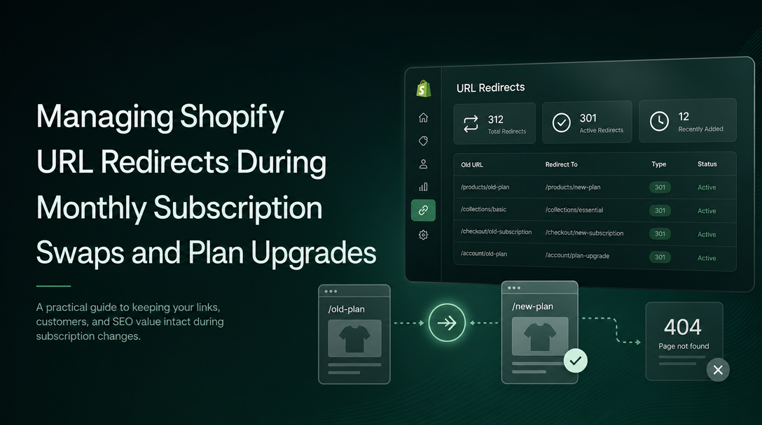 Managing Shopify URL Redirects During Monthly Subscription Swaps and Plan Upgrades image