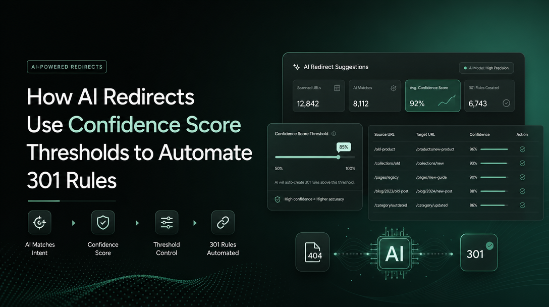 How AI Redirects Use Confidence Score Thresholds to Automate 301 Rules image