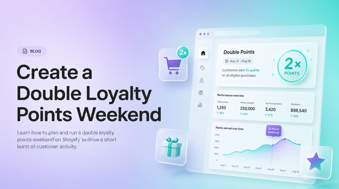 How to Create a Double Loyalty Points Weekend on Shopify image