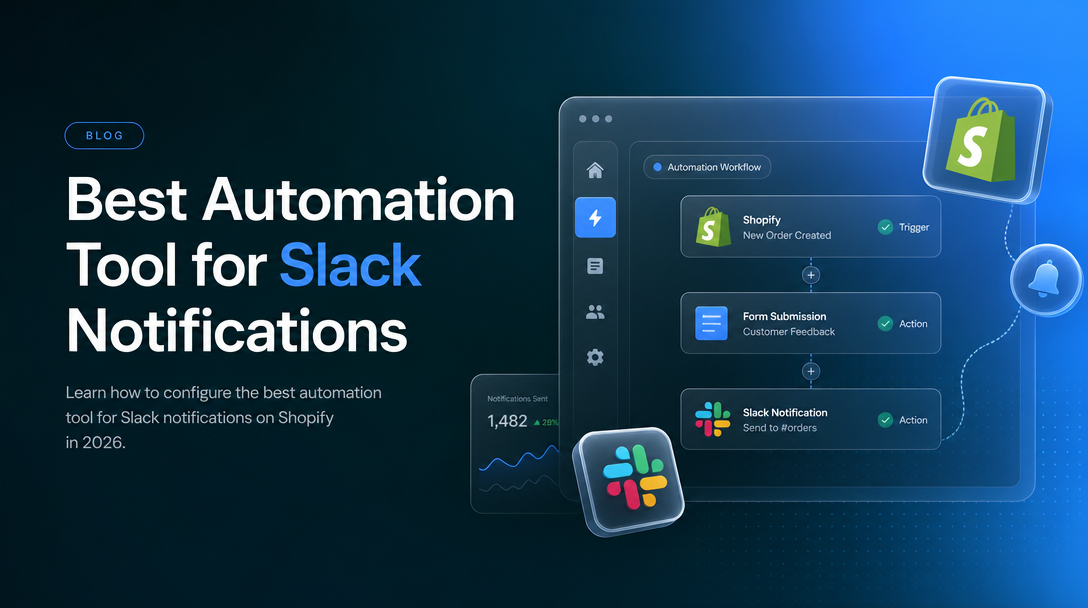 Best Automation Tool for Slack Notifications image