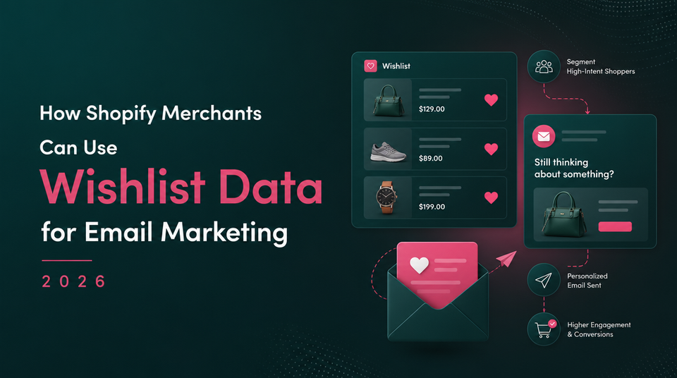 How Shopify Merchants Can Use Wishlist Data for Email Marketing article illustration