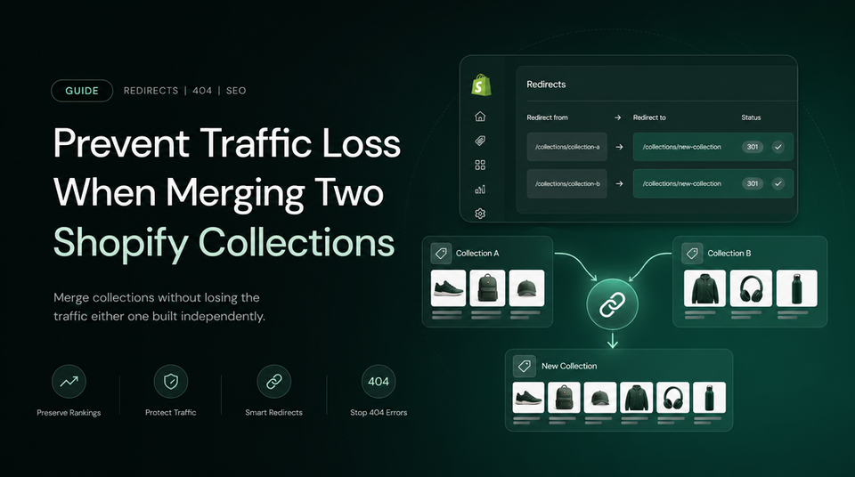 How to Prevent Traffic Loss When Merging Two Shopify Collections article illustration