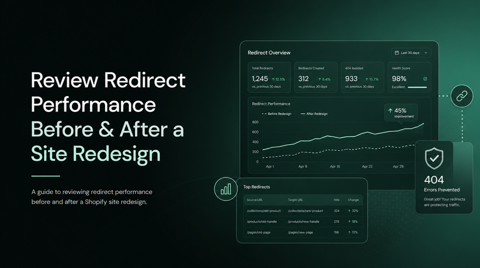 How to Review Redirect Performance Before and After a Site Redesign article illustration