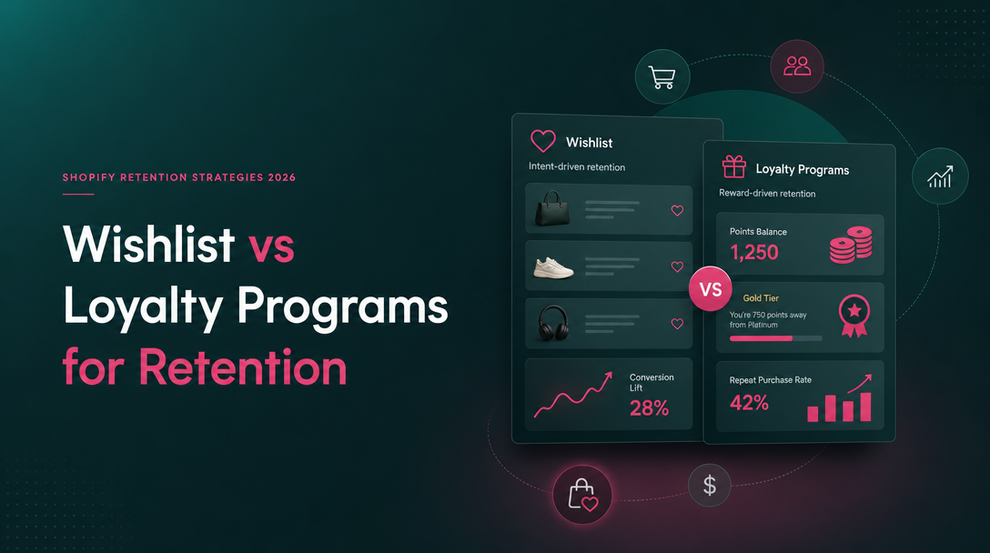 Compare Wishlist vs Loyalty Programs for Retention image