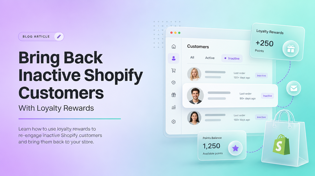 How to Bring Back Inactive Shopify Customers With Loyalty Rewards image
