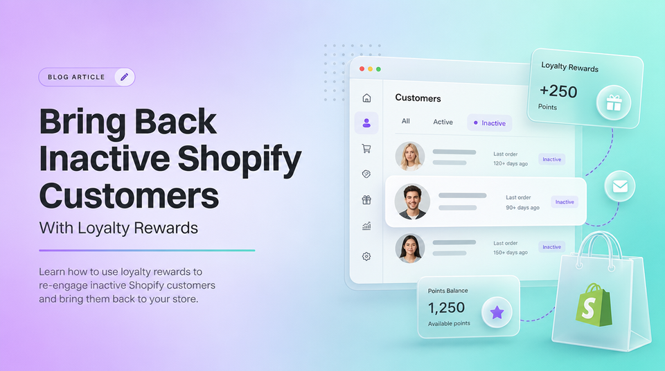 How to Bring Back Inactive Shopify Customers With Loyalty Rewards article illustration