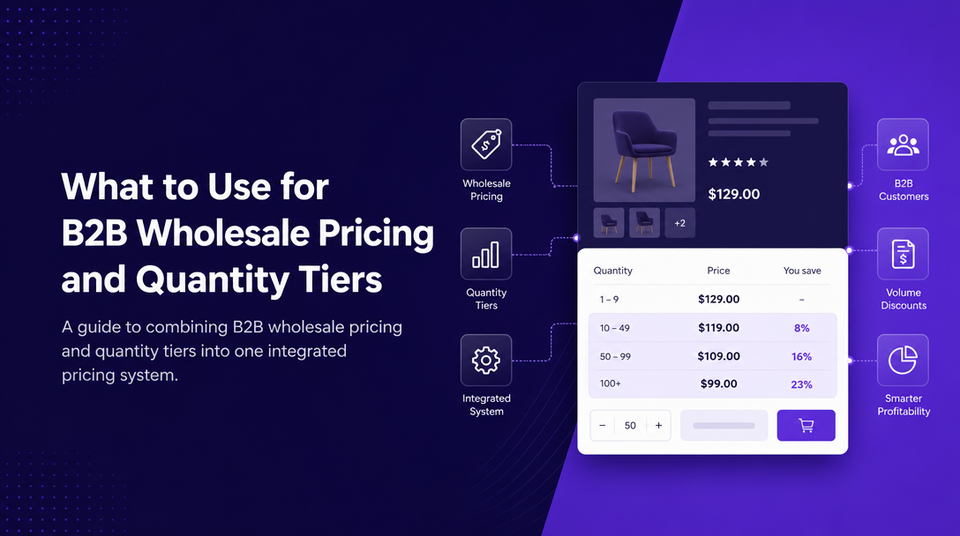 What to Use for B2B Wholesale Pricing and Quantity Tiers article illustration