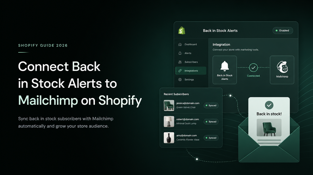 How to Connect Back in Stock Alerts to Mailchimp on Shopify image