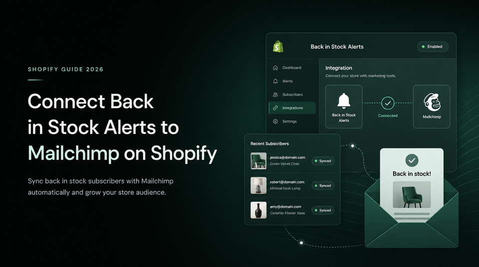 How to Connect Back in Stock Alerts to Mailchimp on Shopify