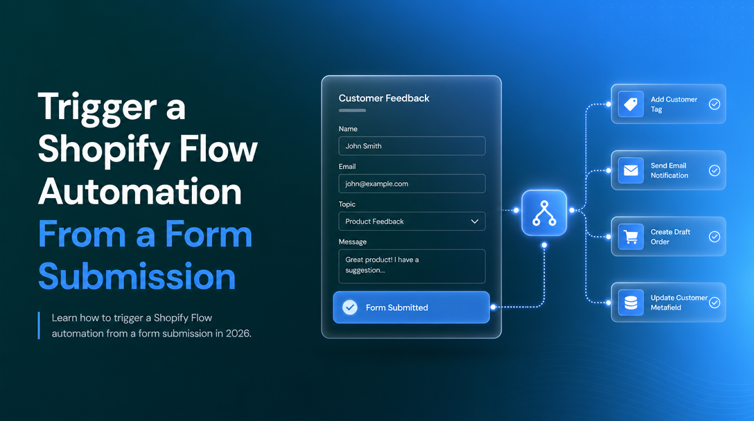 How to Trigger a Shopify Flow Automation From a Form Submission image