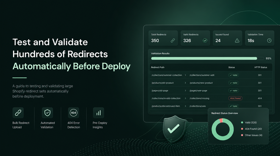 How to Test and Validate Hundreds of Redirects Automatically Before Deploy image