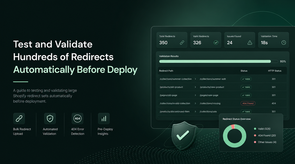 How to Test and Validate Hundreds of Redirects Automatically Before Deploy article illustration
