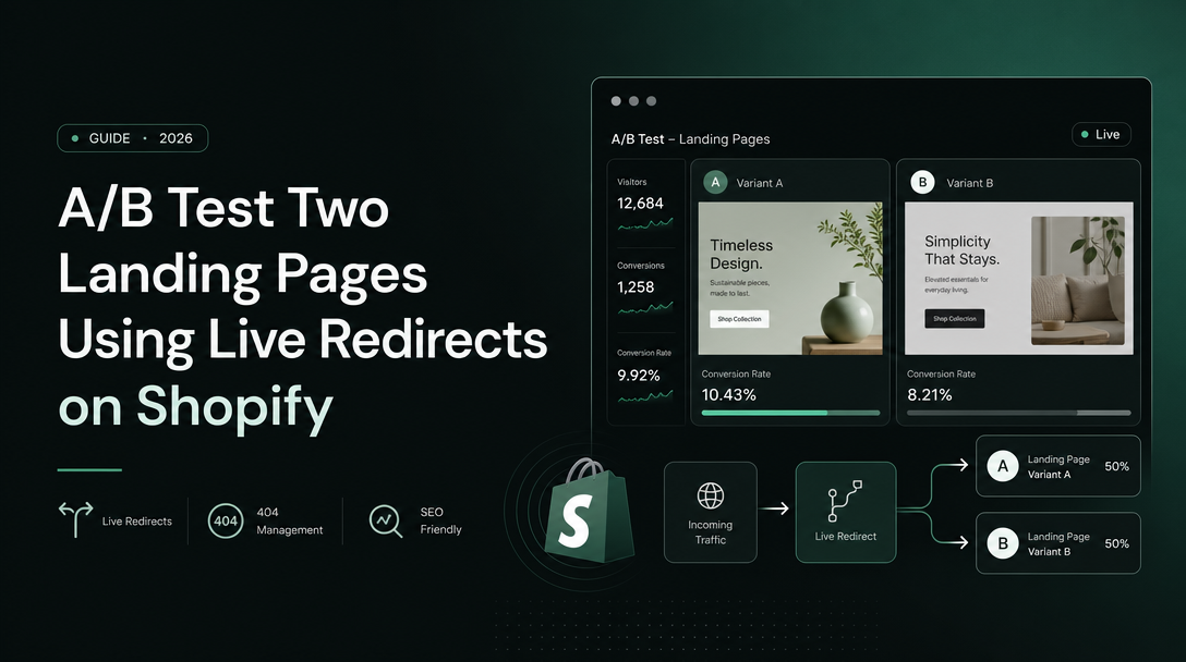 How to A/B Test Two Landing Pages Using Live Redirects on Shopify image