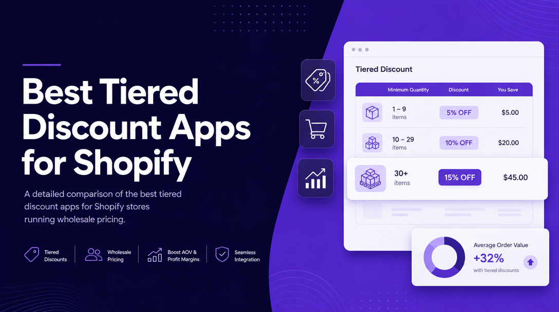 Best Tiered Discount Apps for Shopify image