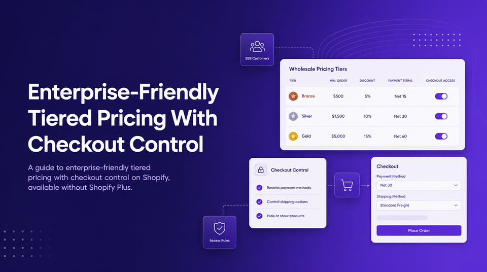 Enterprise-Friendly Tiered Pricing With Checkout Control article illustration