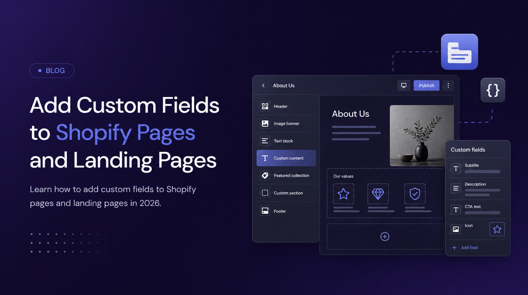 How to Add Custom Fields to Shopify Pages and Landing Pages image