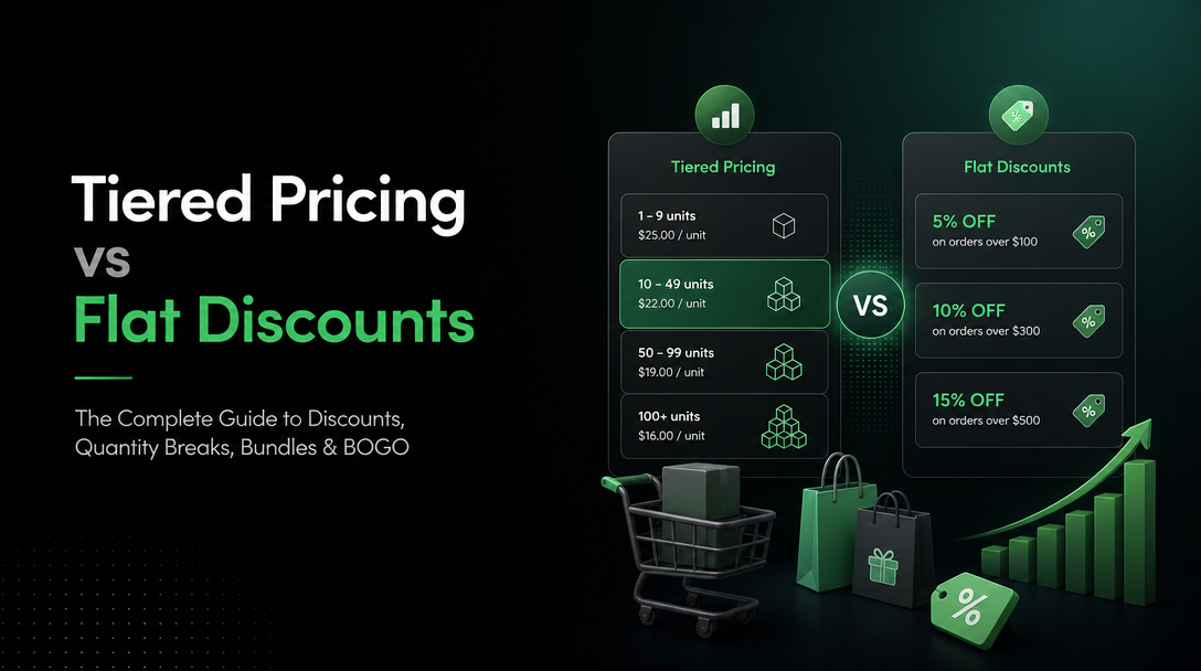 Tiered Pricing vs Flat Discounts: Which Pricing Structure Fits image