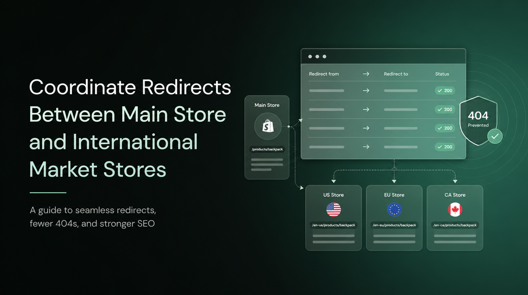 How to Coordinate Redirects Between Main Store and International Market Stores image