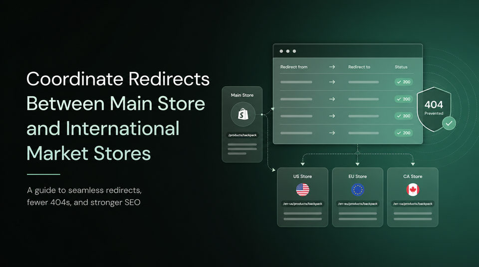 How to Coordinate Redirects Between Main Store and International Market Stores