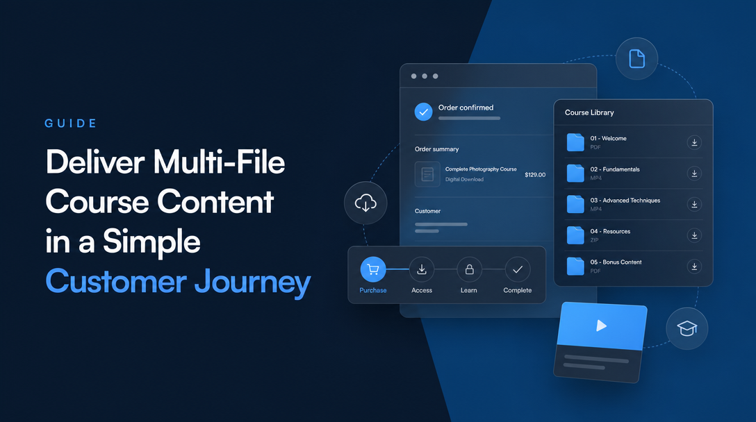 How to Deliver Multi-File Course Content in a Simple Customer Journey image
