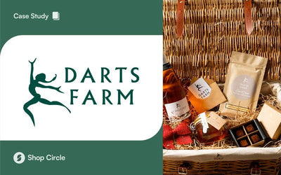 Automating e-commerce Operations: Use Case of Darts Farm