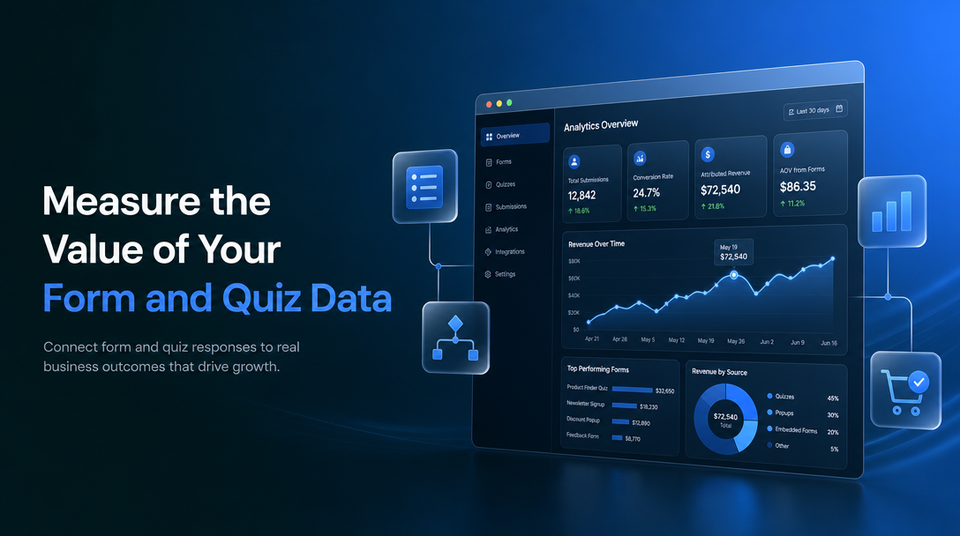 How to Measure the Value of Your Form and Quiz Data article illustration