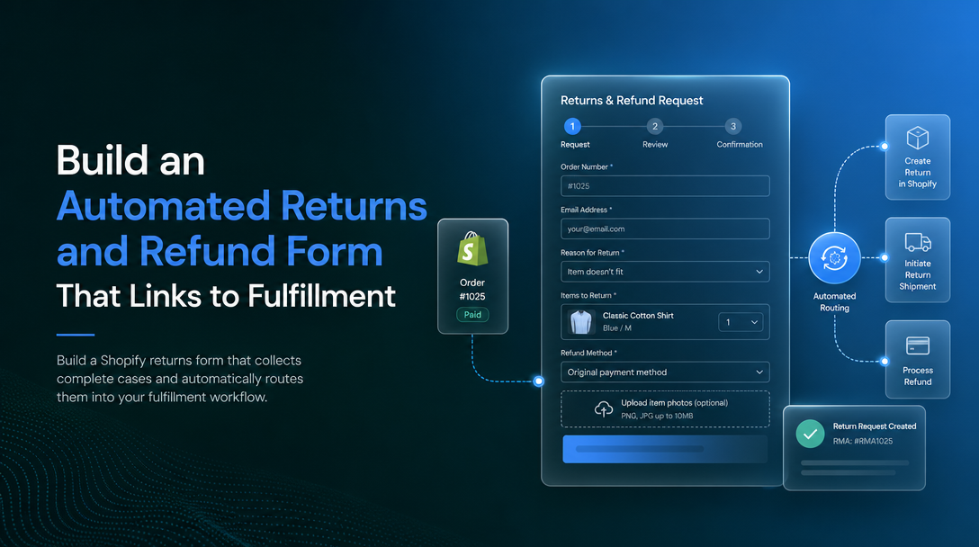 How to Build an Automated Returns and Refund Form That Links to Fulfillment image