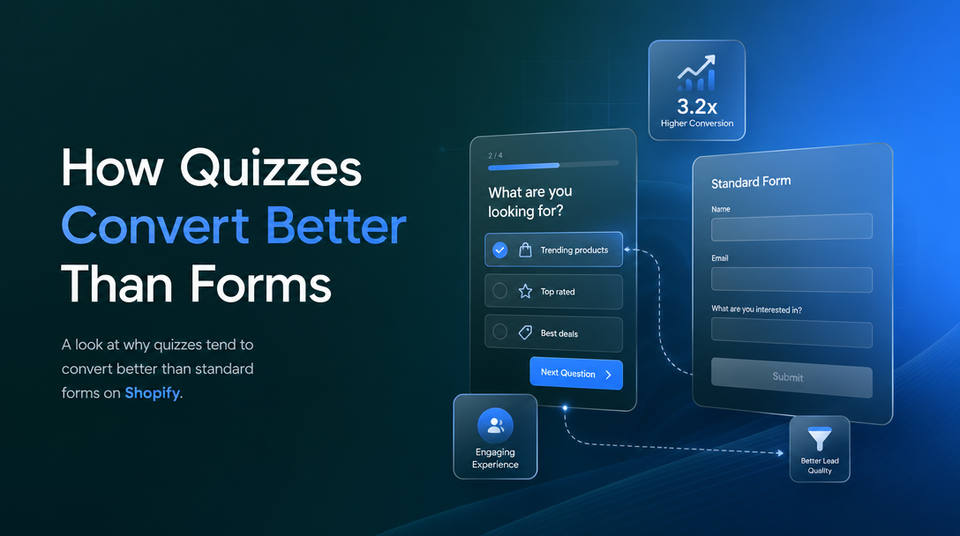 How Quizzes Convert Better Than Forms article illustration