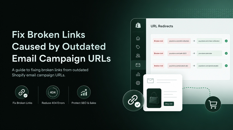 How to Fix Broken Links Caused by Outdated Email Campaign URLs article illustration