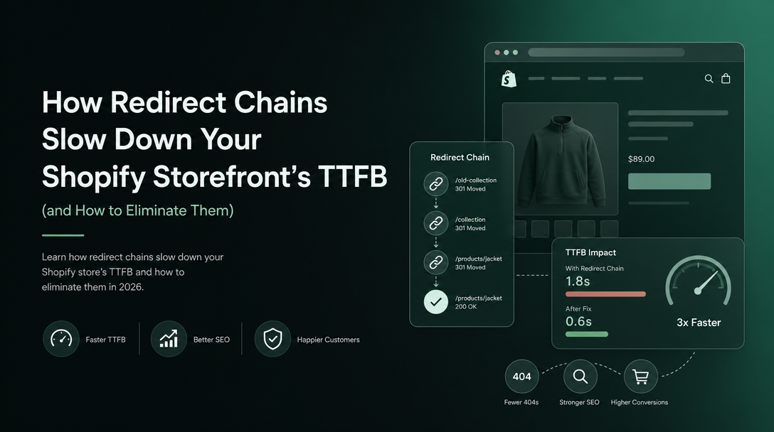 How Redirect Chains Slow Down Your Shopify Storefront's TTFB (and How to Eliminate Them) image